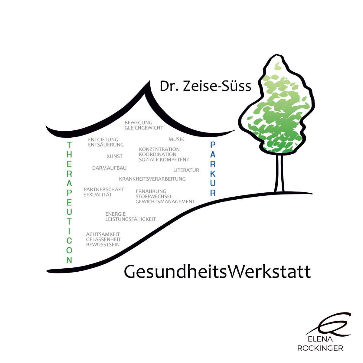 06 Logo Design Elena Rockinger Zeise Suess S