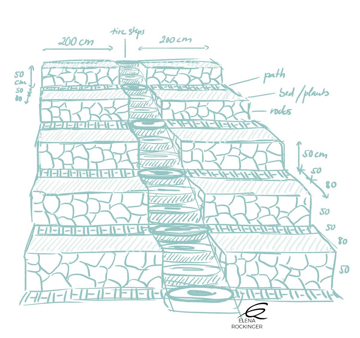 11 Illustration Concept Art Elena Rockinger Garden Terrace S
